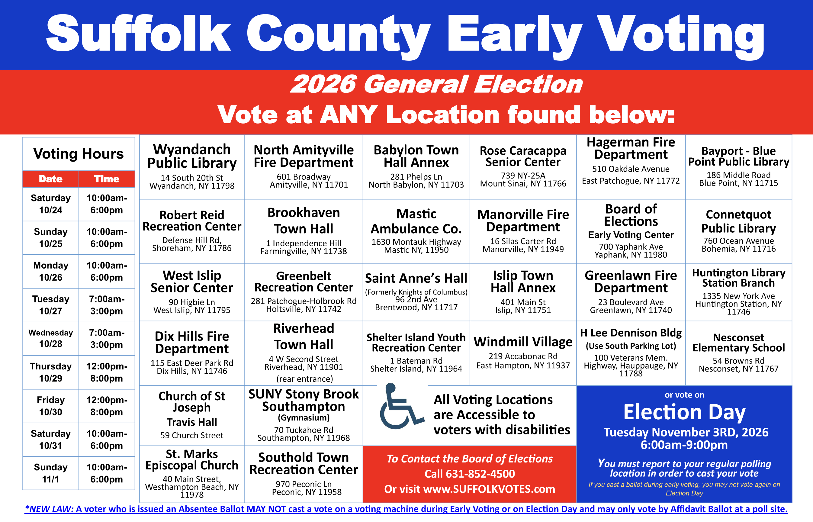 Suffolk Country Early Voting