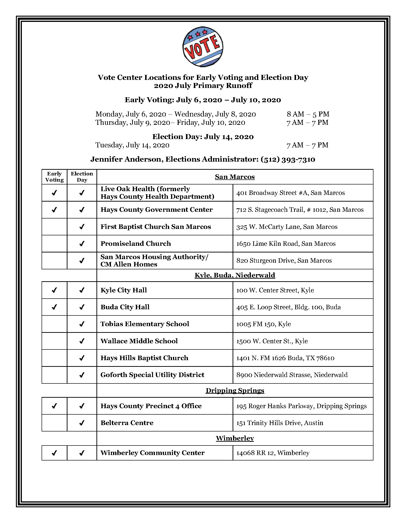 Early and Election Day Polling Locations for July 14 Runoff picture with text