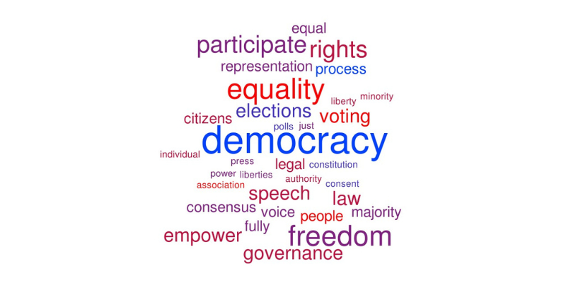 collage of words related to democracy - equal, participate, rights, representation, equality, consensus, freedom, majority, citizens, governance, empower, voters