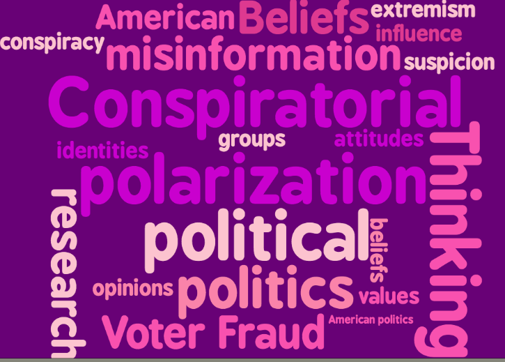 Hot Topic: Conspiratorial Thinking and Beliefs in Voter Fraud 