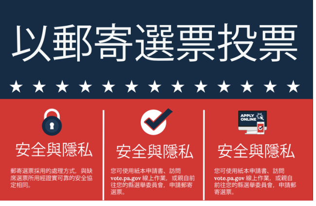 Voter Information Chinese