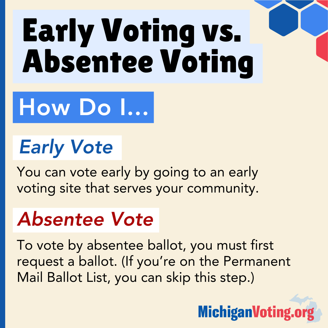 Early voting vs absentee voting