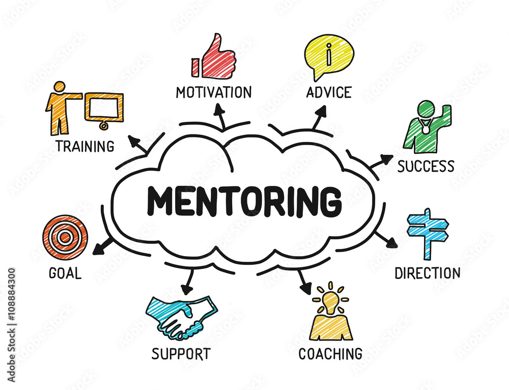 mentoring