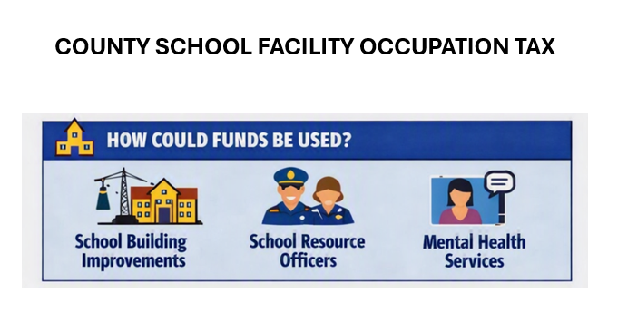 CSFOT County School Facility Occupation Tax