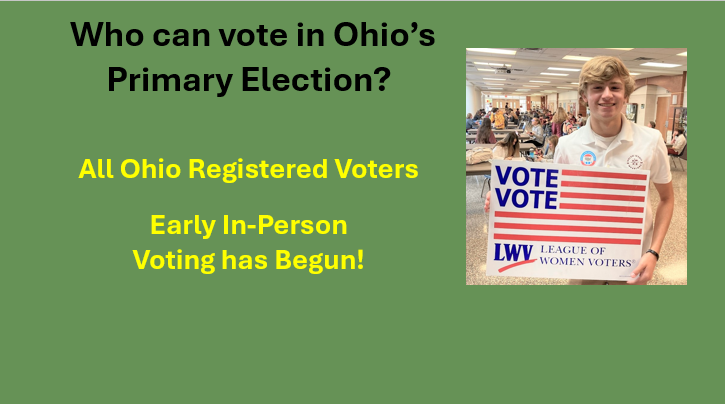 early voting has begun