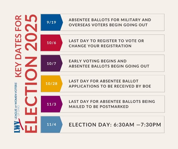 2025 fall election dates