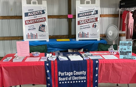 Portage County Board of Elections