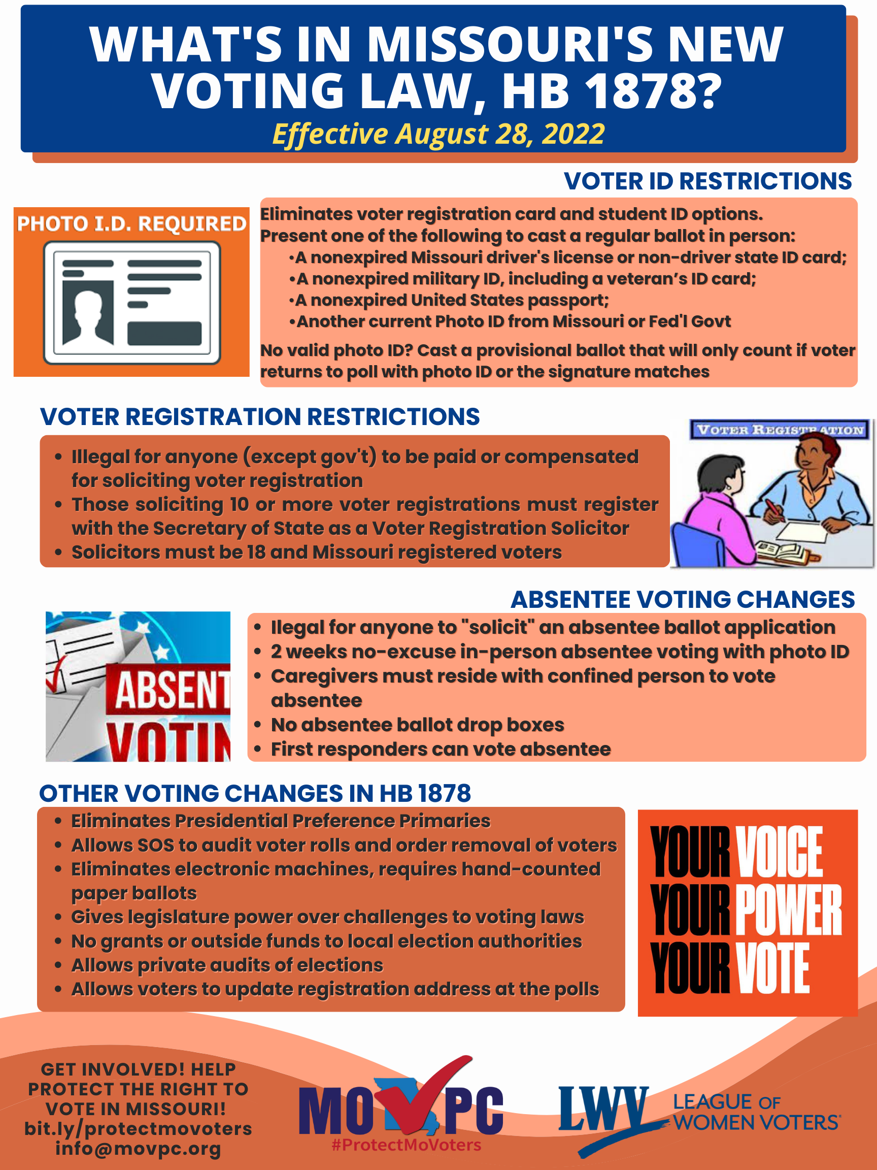 Voters Card Id