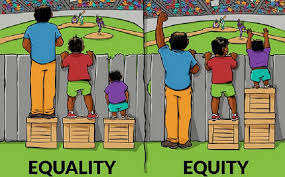Equality/Equity
