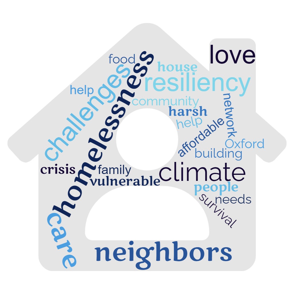 building-community-resiliency-addressing-the-needs-of-homeless-people