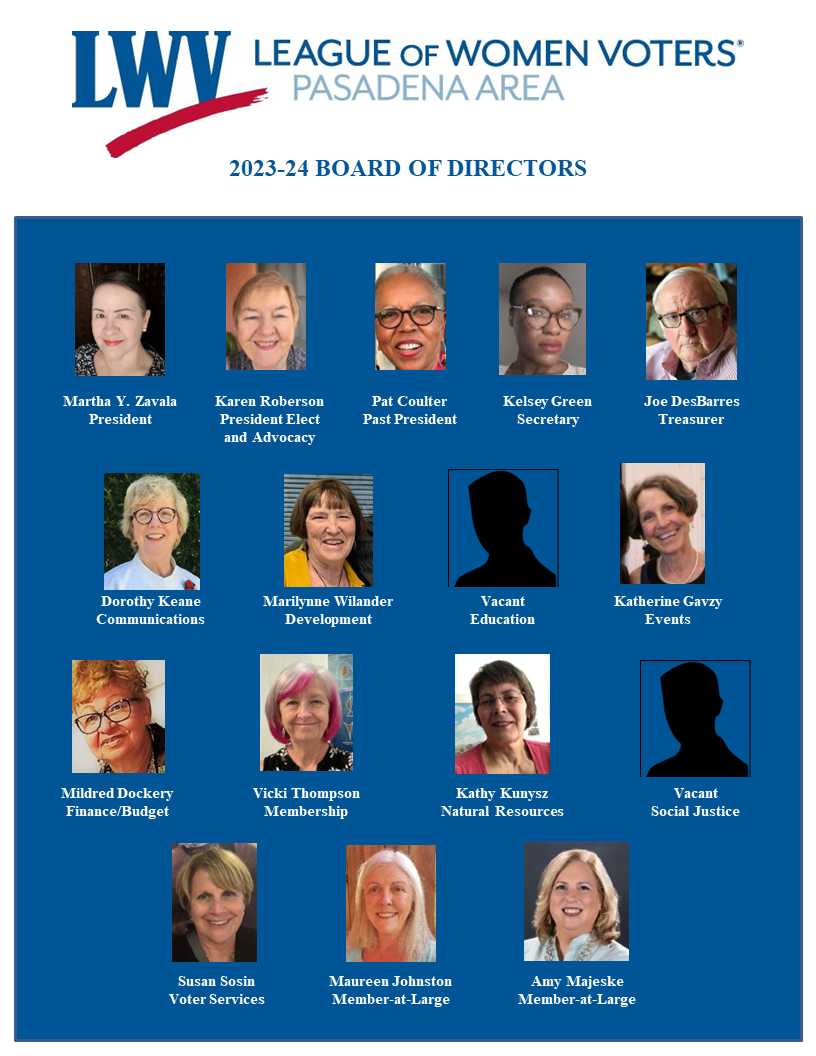 Board of Directors 23/24