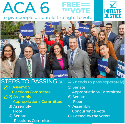 ACA 6 Free the Vote