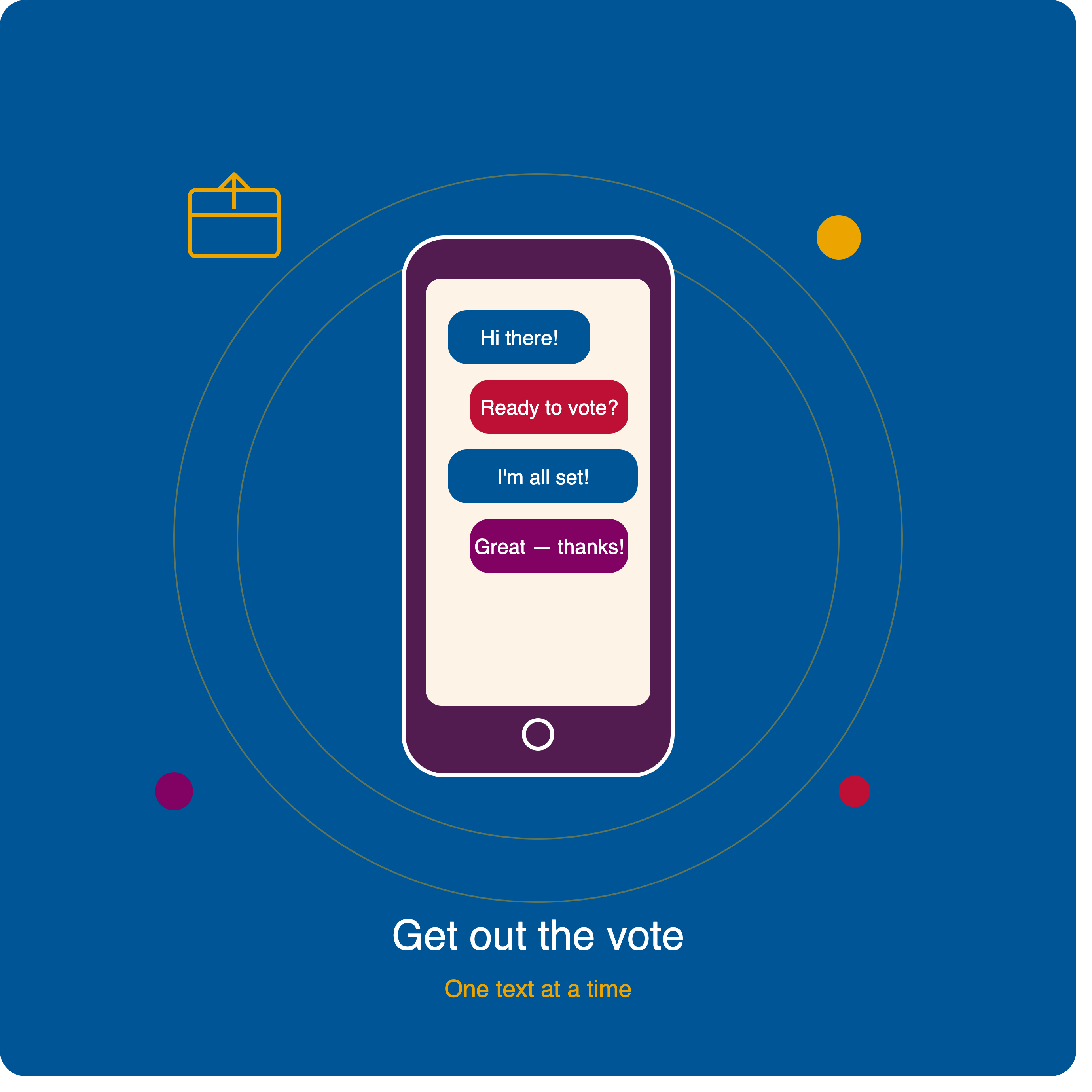 gotv_texting