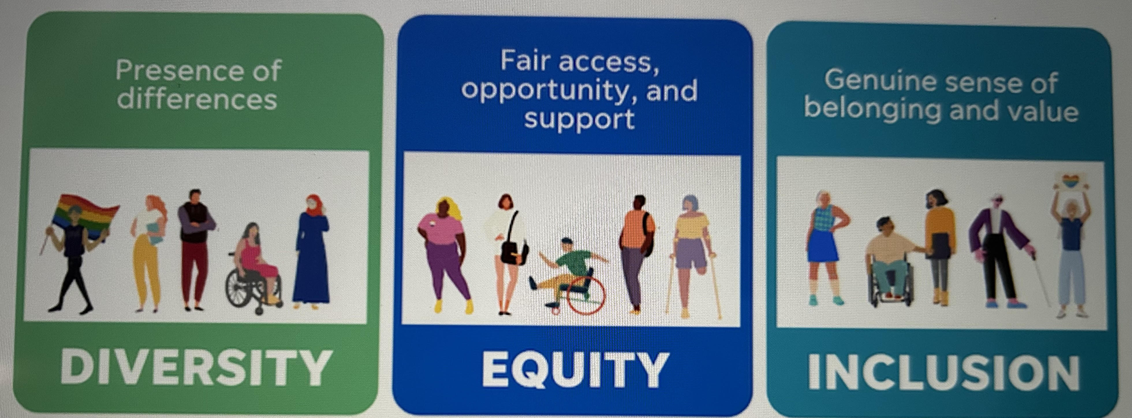 Diversity Equity & Inclusion 