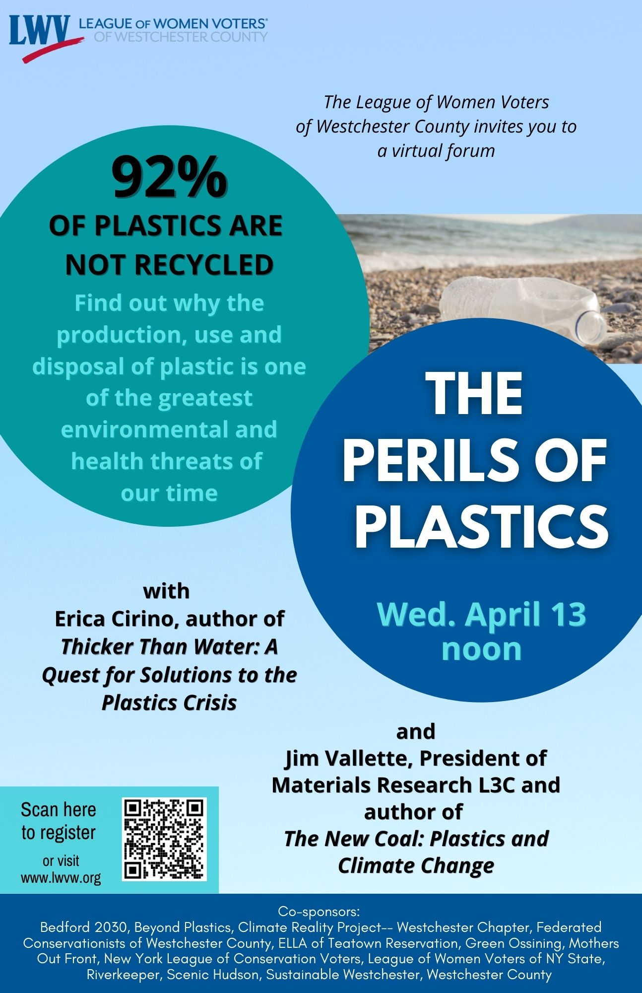 The Perils of Plastics