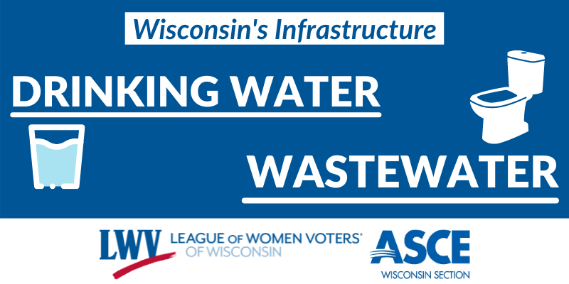 Graphic of drinking water and wastewater infrastructure