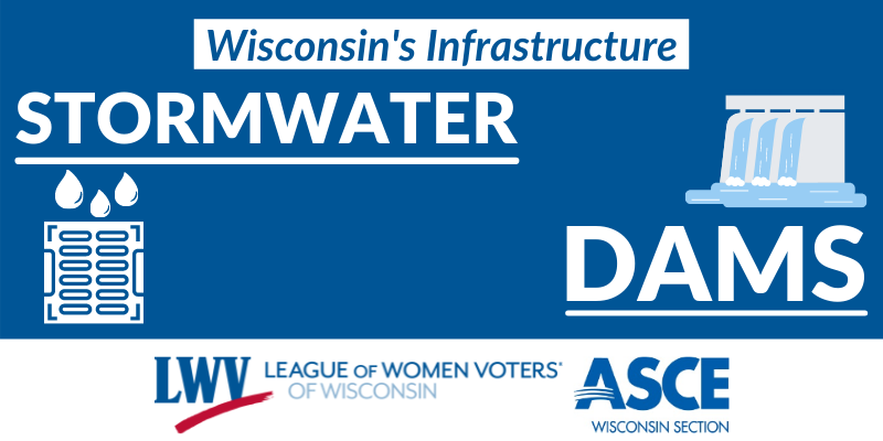 Graphic of stormwater and dams infrastructure in Wisconsin.
