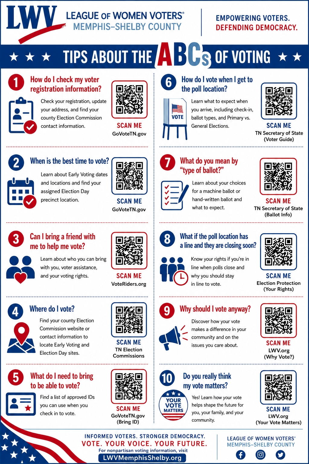 pdf of ten tips for coting with qr codes