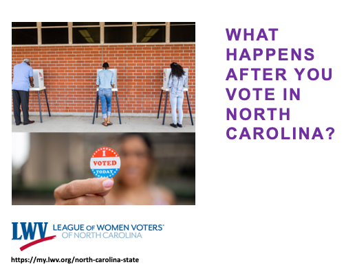What Happens After You Vote in NC graphic 