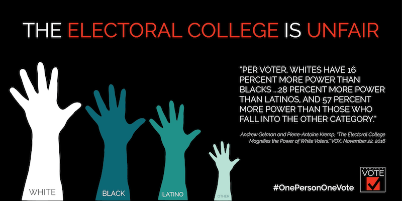 National Popular Vote Interstate Compact
