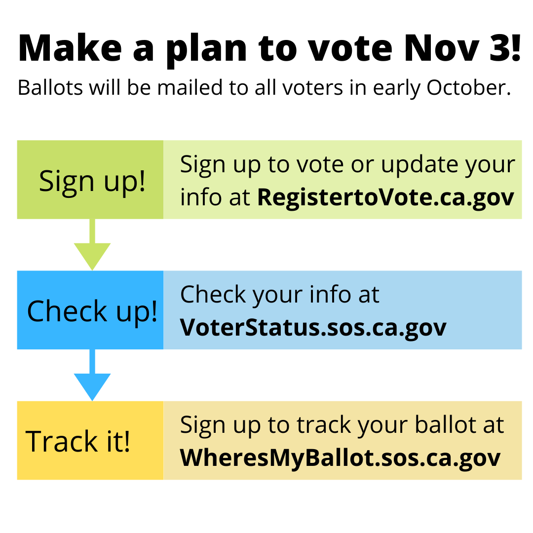 Get Ready to Vote in Election 2020