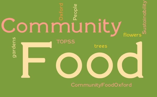 word map for community food sustainability program