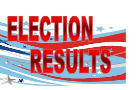 election results Rensselaer Co 2020