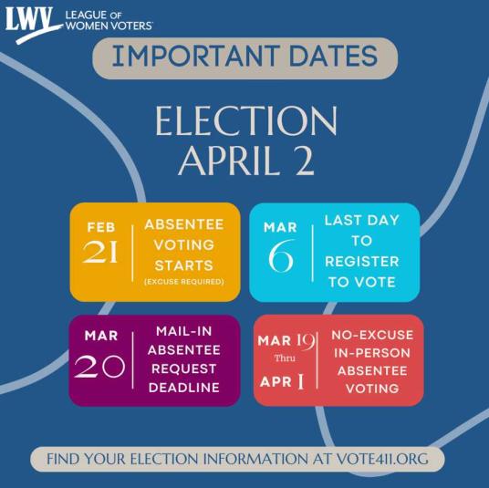 Get Out The Vote! GOTV! | MyLO