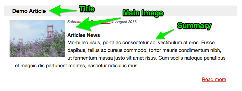 Example of Title, Summary and Main Image on MyLO Homepage