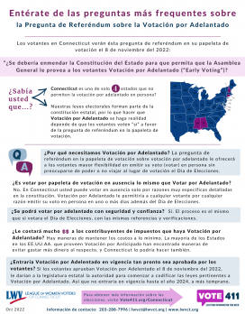 Early Voting FAQs Flyer in Spanish