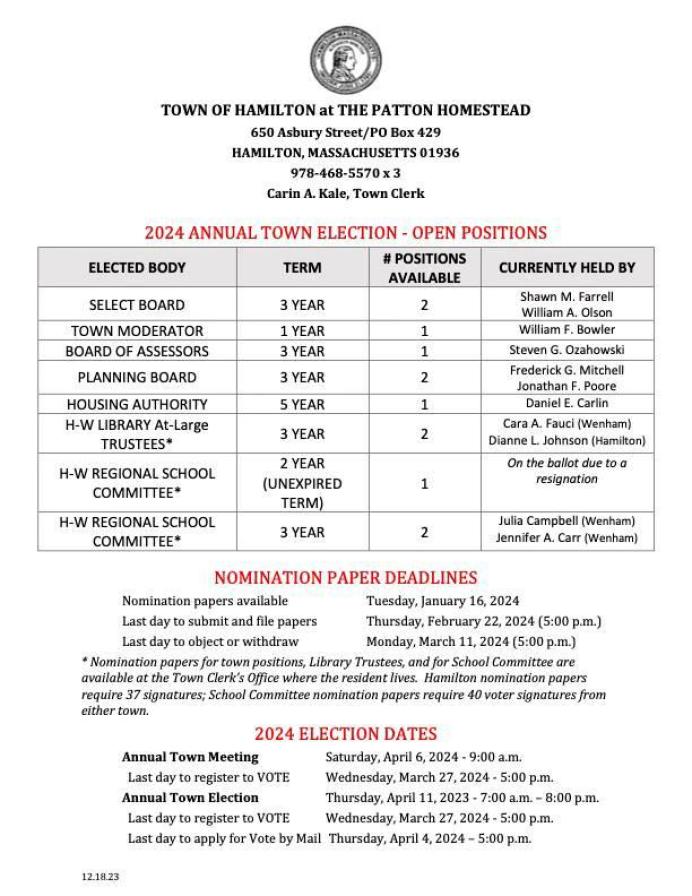 Hamilton Open Positions 2024