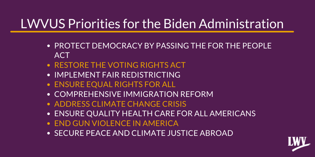 LWVUS Priorities LWVUS Priorities