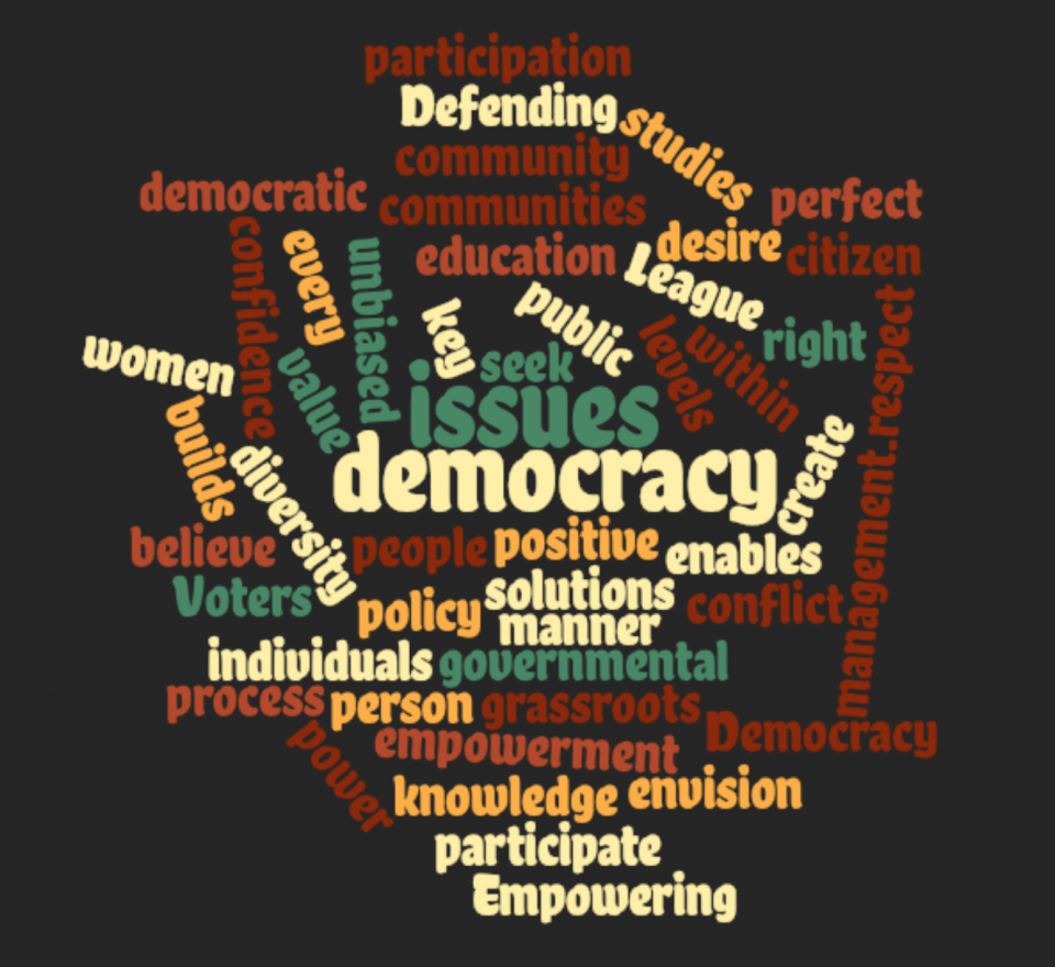 Mission and values of the LWV in a word cloud League mission and values word cloud