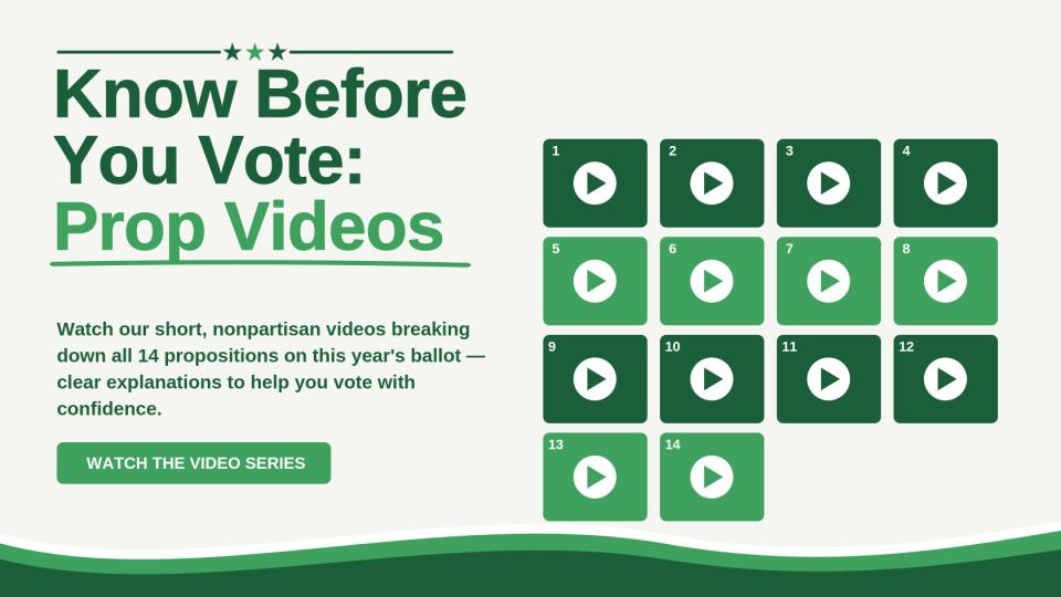 Proposition videos
