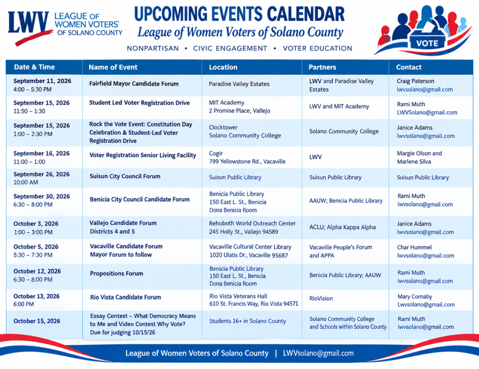 Upcoming Fall Events League of Women Voters Election Events throughout Solano County