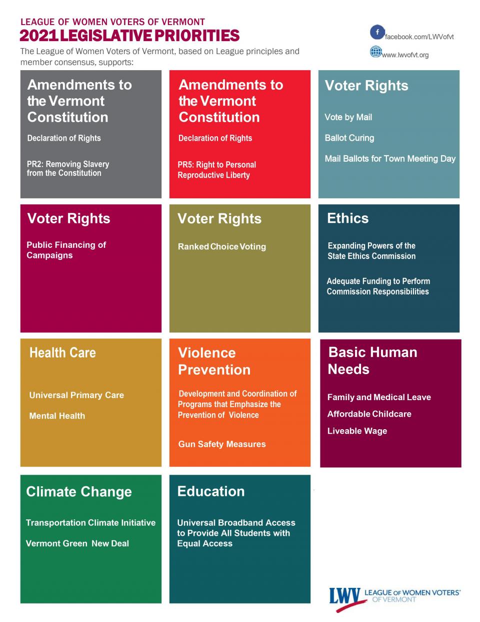 2021 Legislative Priorities League of Women Voters of Vermont
