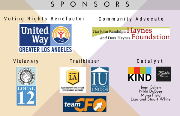 United Way GLA, Haynes Foundation, Local 12, Cal State LA Part Brown Institute, Inquilinos Unidos, Team CFO, Kind, Kiehl's