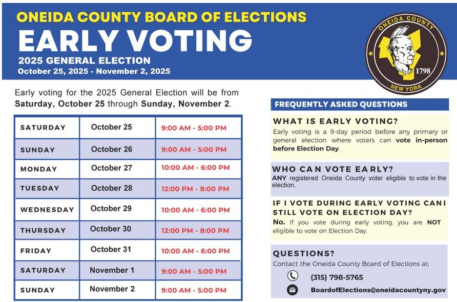 Oneida County Election Day