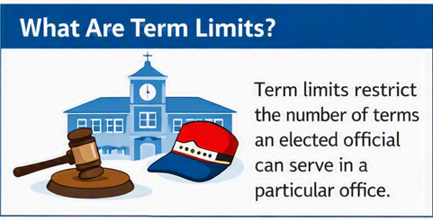 term limits