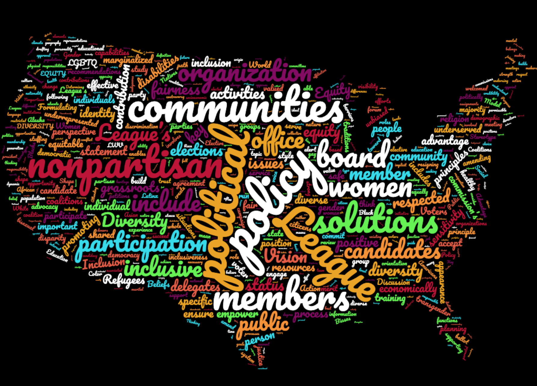 word cloud picture of League vision, beliefs, values, in a map of the US