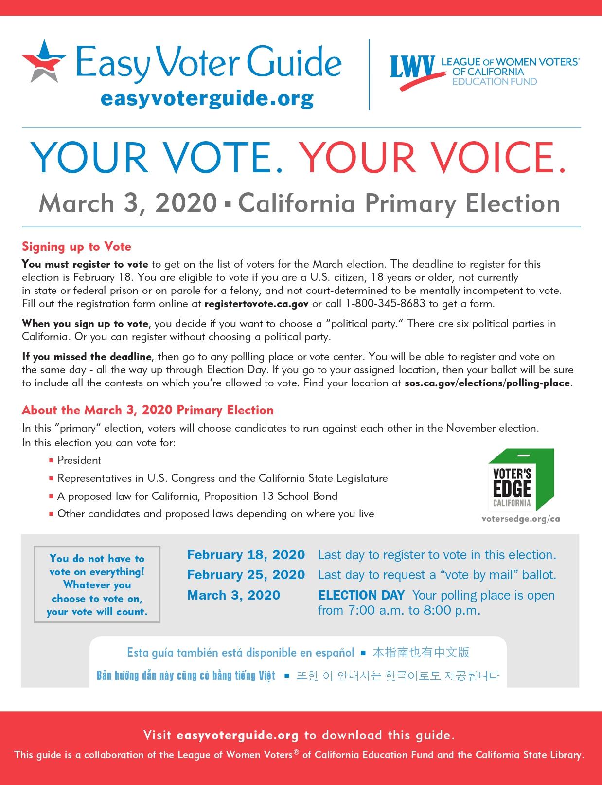 EVG March 2020