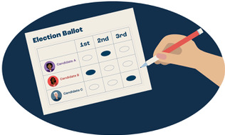 fairvote.org/ranked-choice-voting