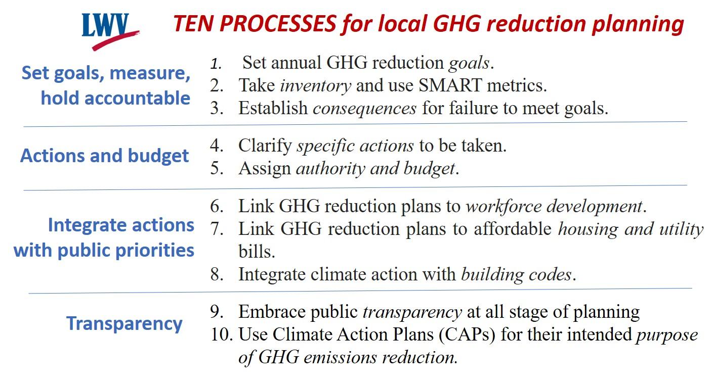 Ten Processes