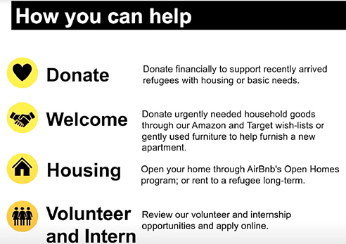How to help