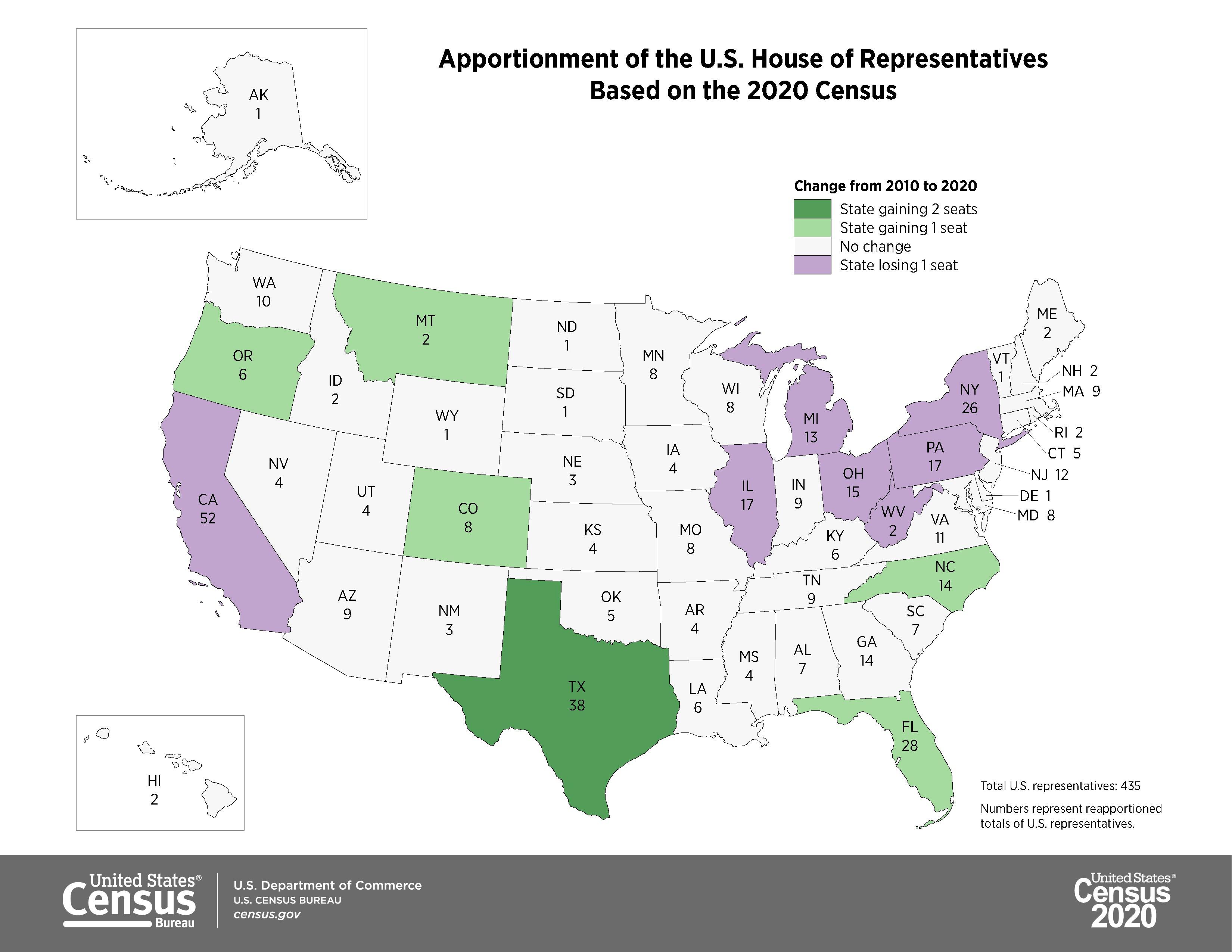 US Census Bureau 2020 House of Representatives Apportionment Map