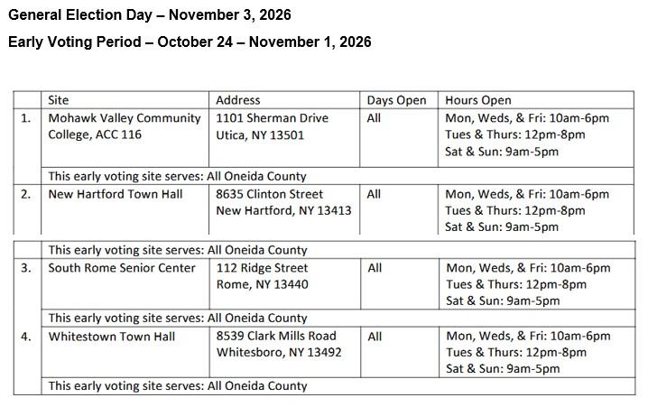 Oneida County general election days