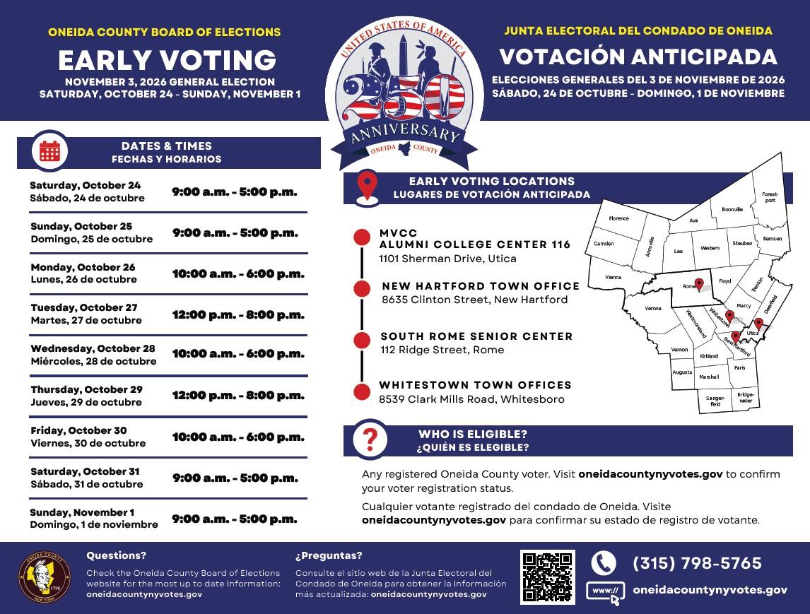 Voting dates and times