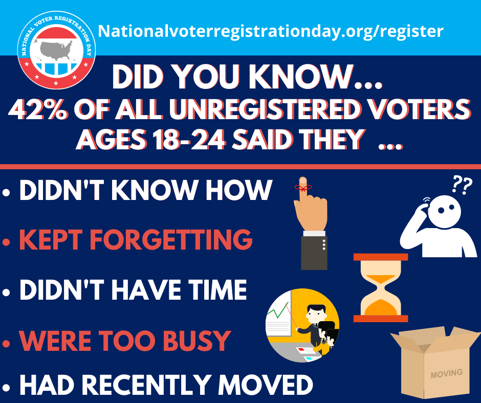 National Voter Registration Day 