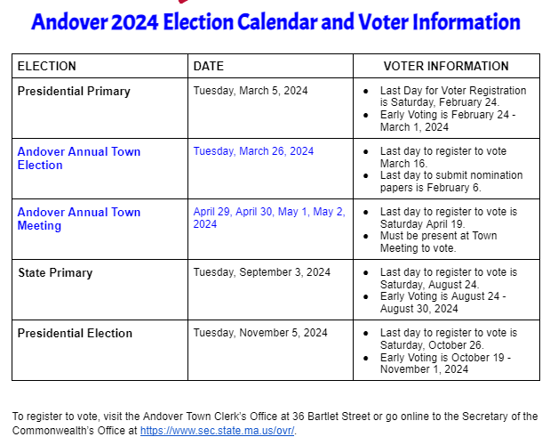 Andover Voter Calendar