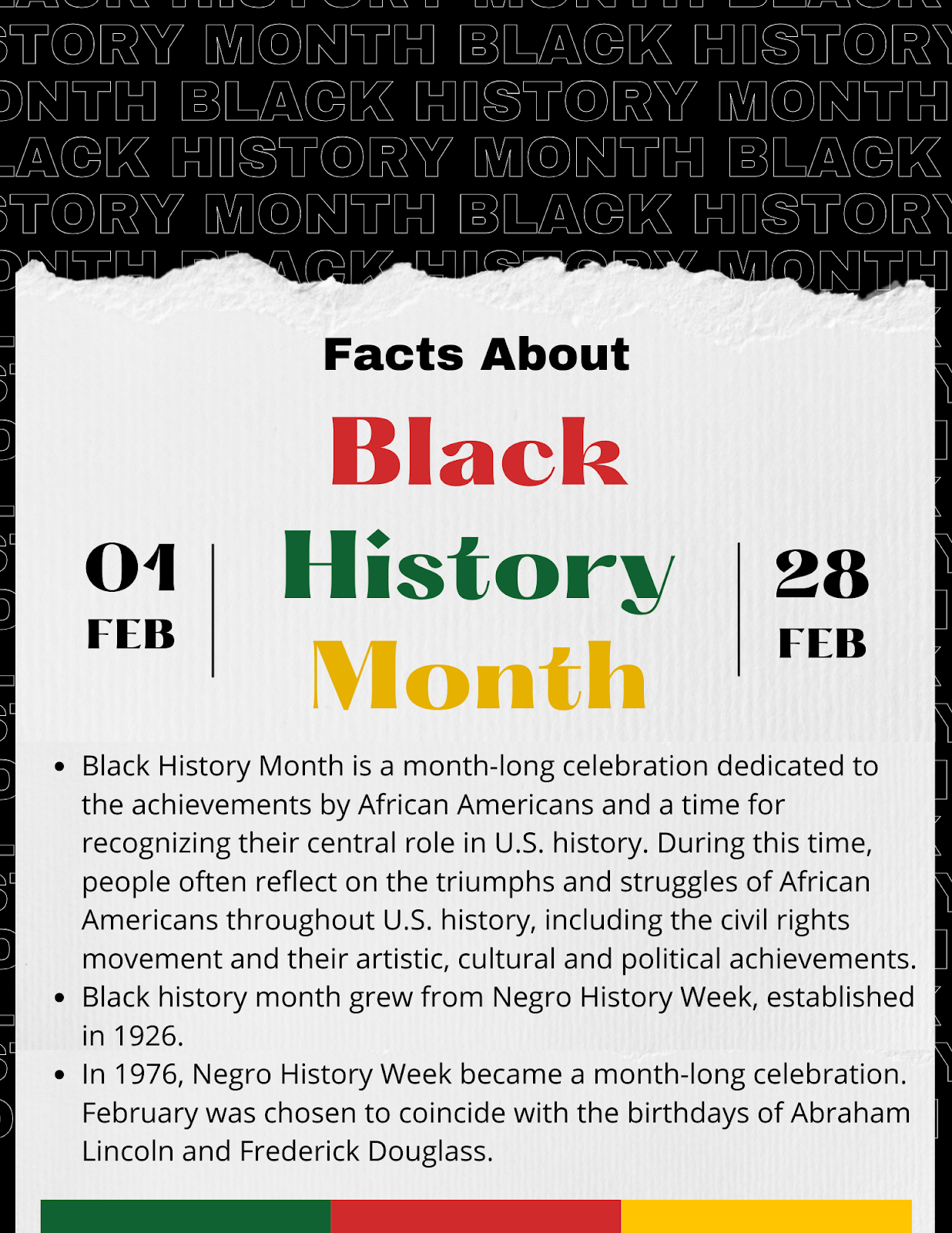Black History Month Facts